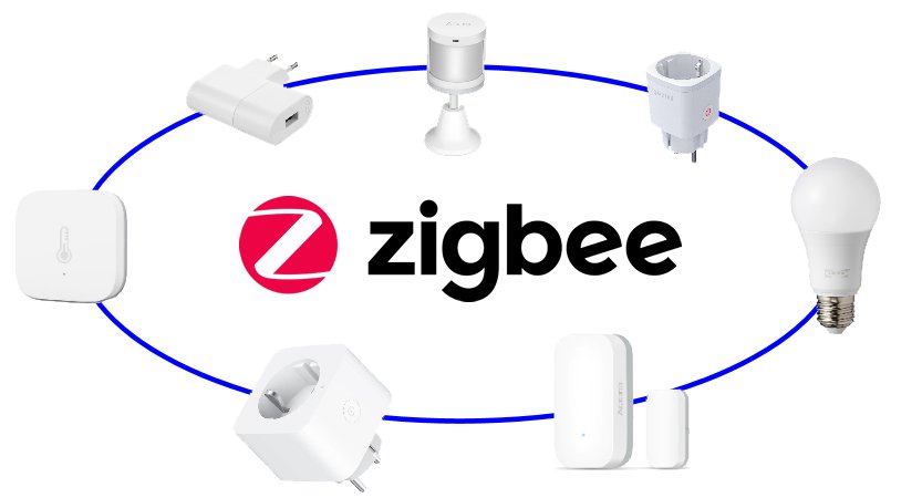 Scopri di più sull'articolo ZigBee: copertura, router, canali